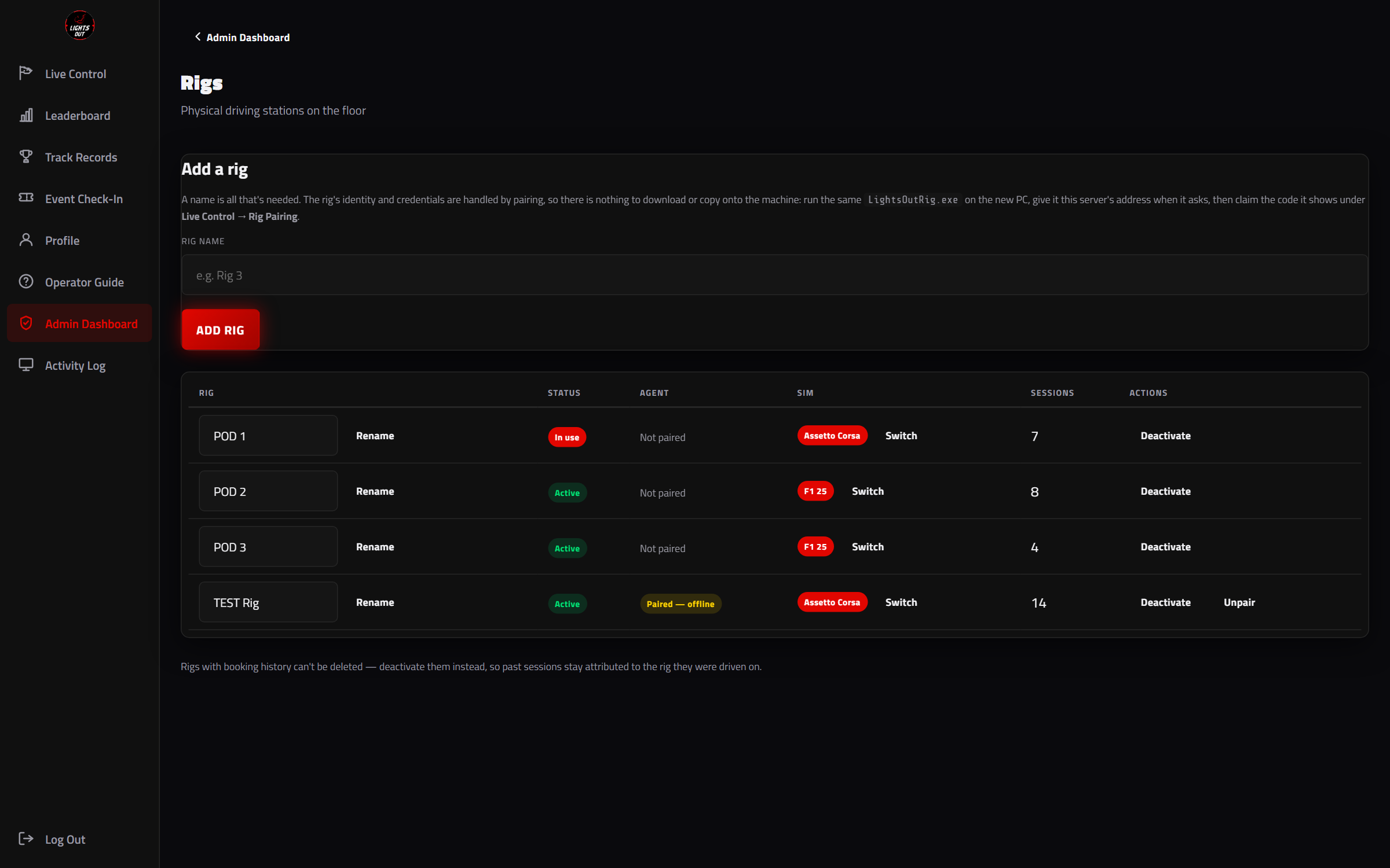 Rig fleet management screen